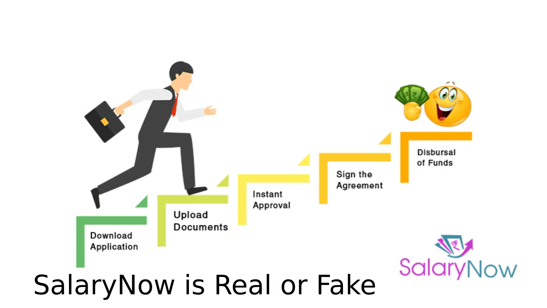 salary now loan app real or fake