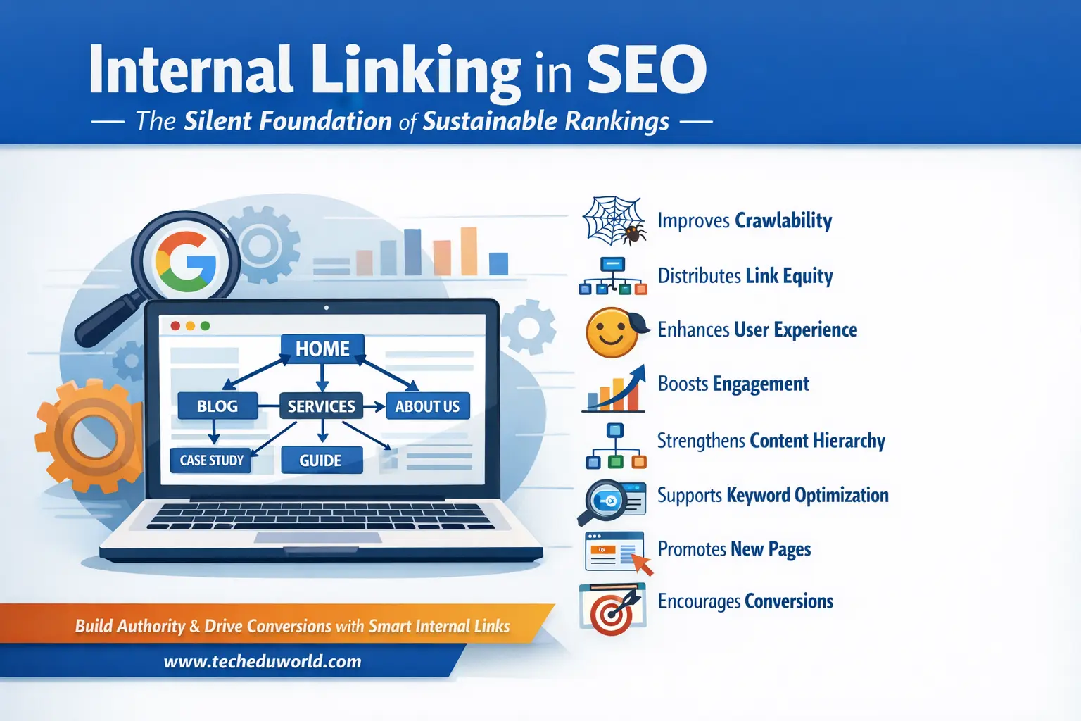 Why Internal Linking Lowkey Matters for Your SEO